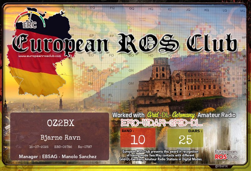 OZ2BX-GRIDDL10-25_ERC.jpg