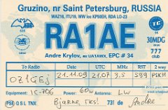 RA1AE