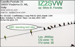 IZ2SVW