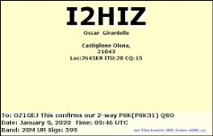 I2HIZ