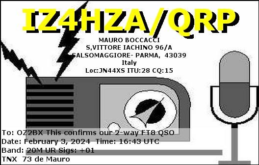 IZ4HZA-QRP.jpg