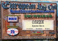 OZ2BX-WDGB-25